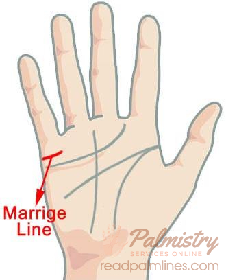 marriage-line-in-palmistry