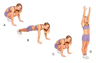 Aries: Boosting Energy with High-Intensity Workouts – A Zodiac Guide to Health, Lifestyle, and Palmistry Insights 3 Aries: Boosting Energy with High-Intensity Workouts