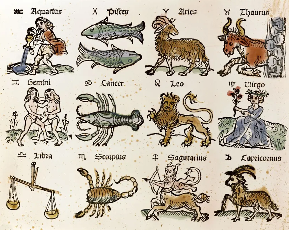 Illustrations of the 12 zodiac signs for astrology beginners guide
