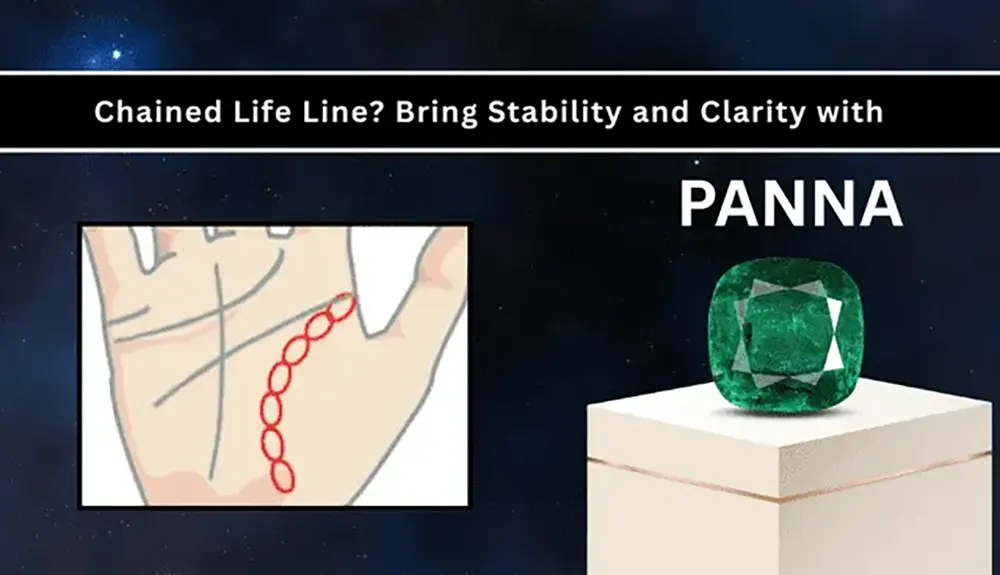 Astrological chart overlaid on palm with chained life line, emphasizing health fluctuations