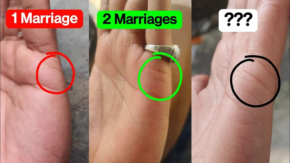 Diagram explaining multiple marriage lines in palmistry and relationship lines on palm