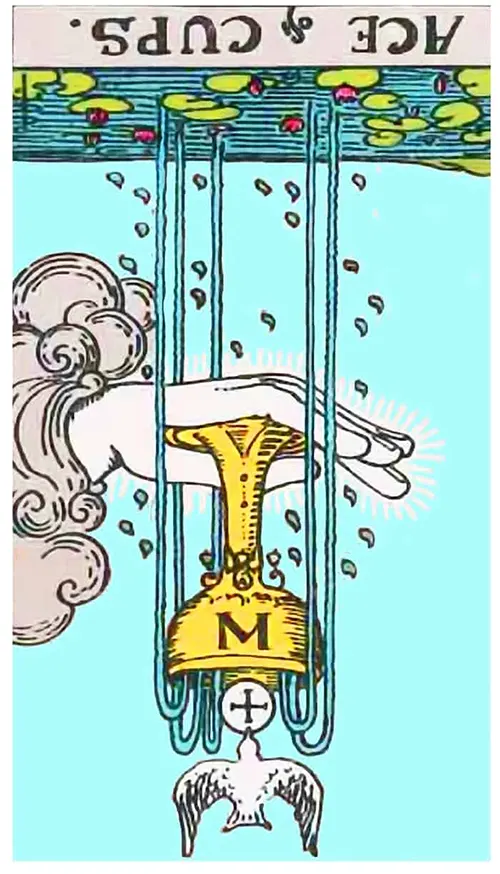 Ace of Cups Reversed: Blocked Emotions and Their Deeper Meaning in Tarot Readings 5 Emotional healing journey after drawing the Ace of Cups reversed – person turning their cup upright again
