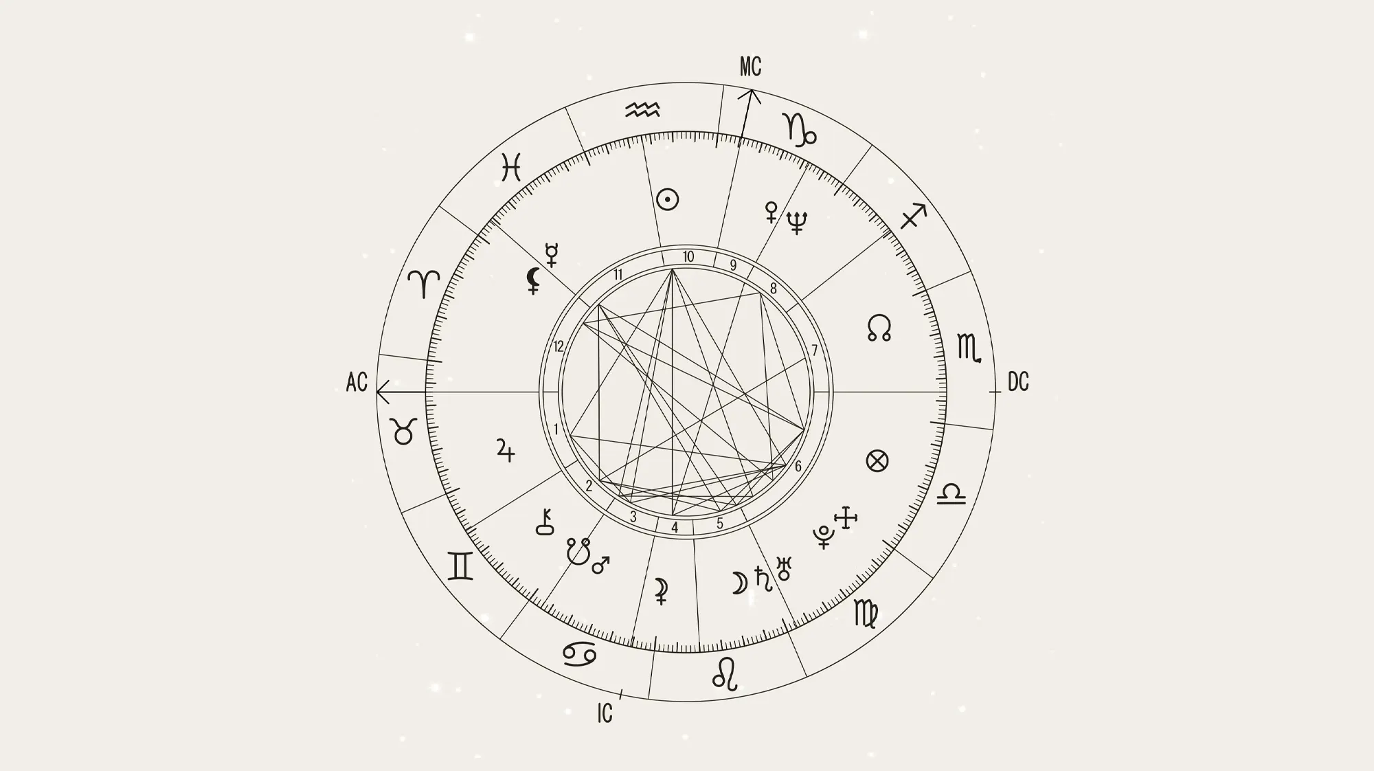 Example of a natal birth chart in astrology showing planetary positions and zodiac signs