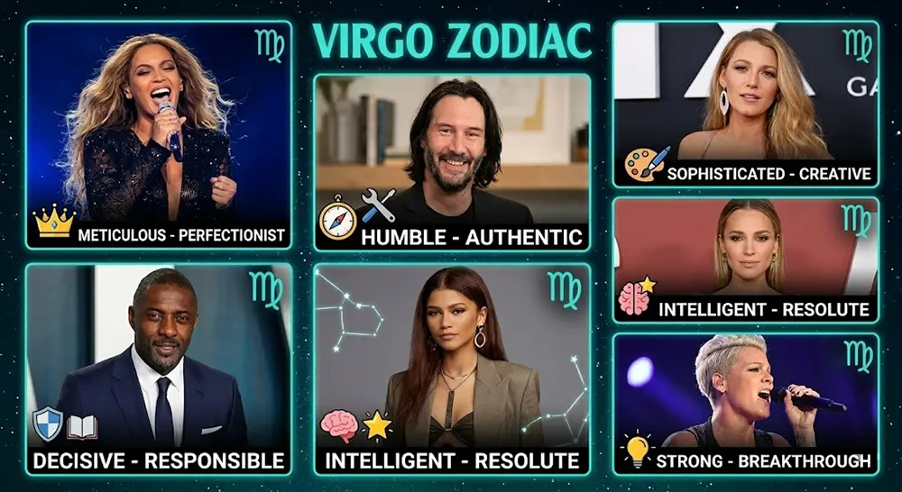 Collage of famous Virgo celebrities demonstrating Virgo personality traits