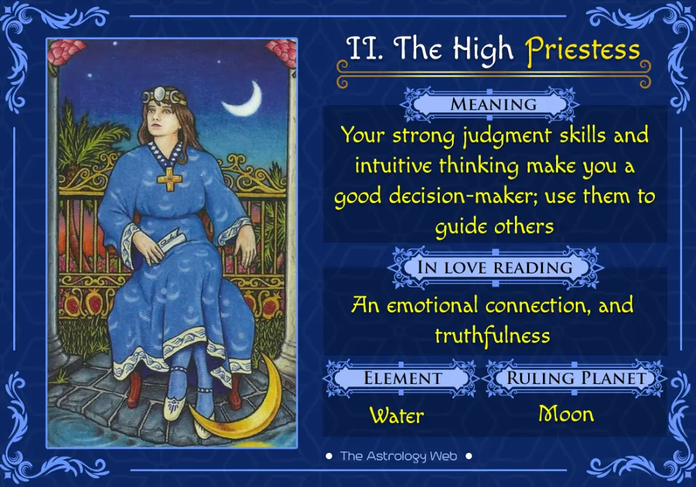 Romantic illustration of The High Priestess in a love Tarot context, emphasizing intuition in relationships
