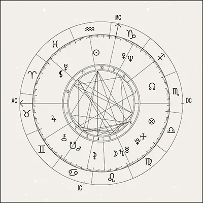 how to read your birth chart a beginners guide 1