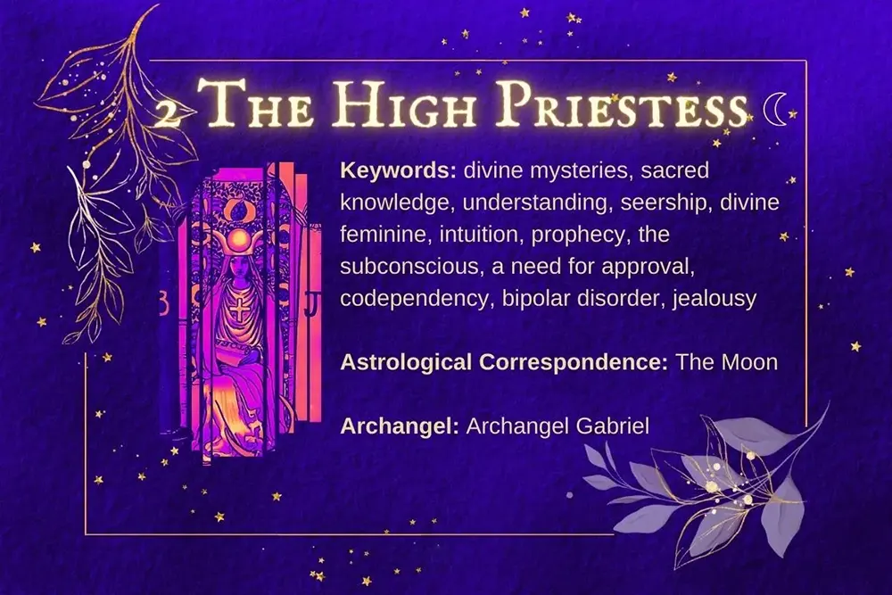 Symbolic representation of the moon in The High Priestess Tarot card, highlighting cycles and intuition