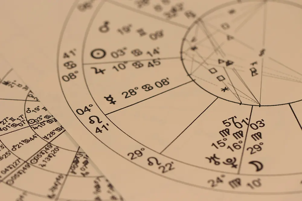 Example natal birth chart for astrology for beginners