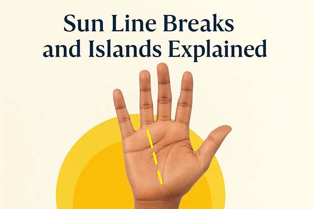 Sun Line Breaks and Islands Explained