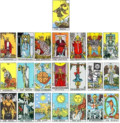 Tarot for Beginners: Your First Deck and How to Start 3 arot for Beginners: Your First Deck and How to Start