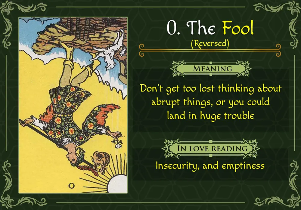 The Fool Reversed: Caution in Risky Ventures 4 The Fool Reversed: Caution in Risky Ventures