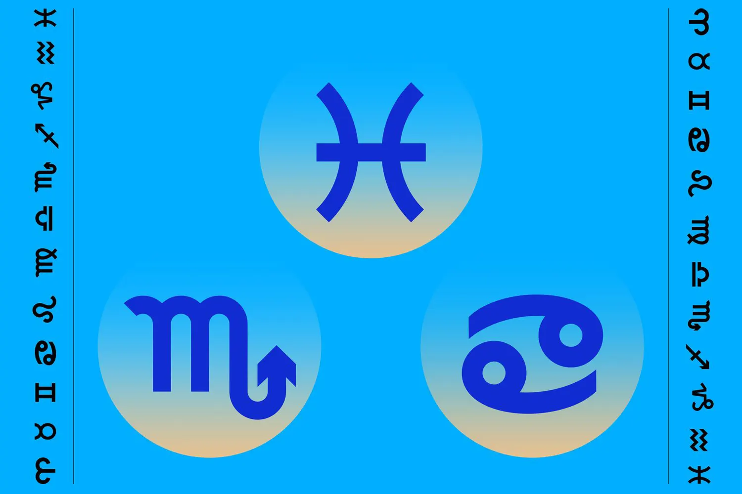 Water Signs Zodiac Symbols Cancer Scorpio Pisces for January 2026 Financial Outlook