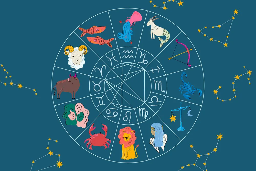 Sun in Your Birth Chart: The Core of Your Identity 4 Zodiac wheel illustrating personality traits and Sun signs in birth chart